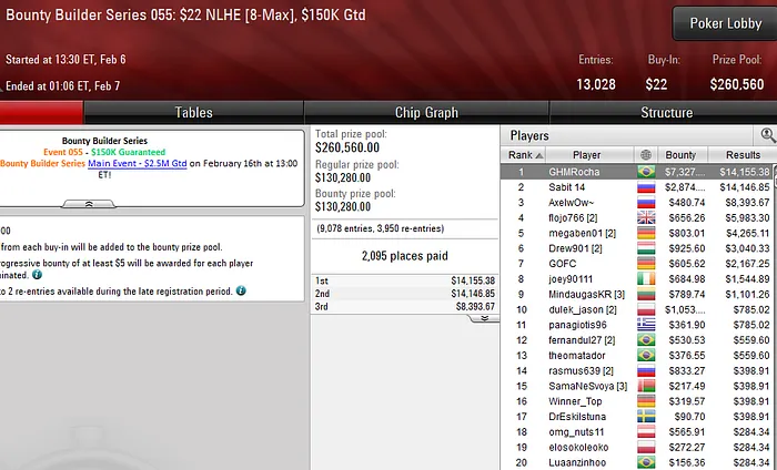 pokerstars bounty builder series