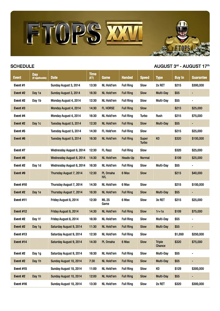 Começam Hoje as FTOPS XXVI - Mais de ,5 Milhões Garantidos até 17 de Agosto 101