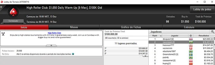 Poker Online: cassiopak e batataxpp Forram Pesado no PokerStars 101