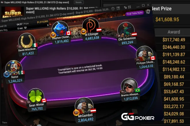 Brunno Botteon na mesa final do Super MILLION$ - US$ 317.740 para o campeão [AO VIVO]