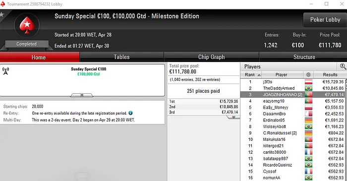 Lobby de poker da PokerStars