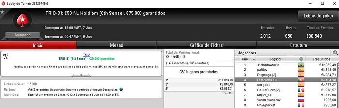 tomaládácá e Pufadinha Com os Maiores Prémios Lusos nas TRIO Series 102