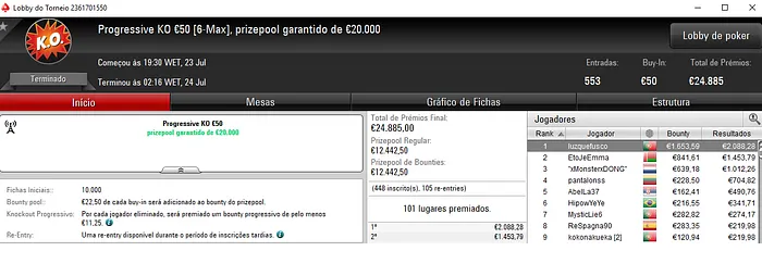 Poker Online: NouLemitSueca Amealha Resultados nos Torneios Regulares 103