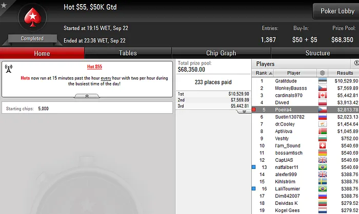 Michel Dattani Vence Hot 5 (,338) & Mais 104