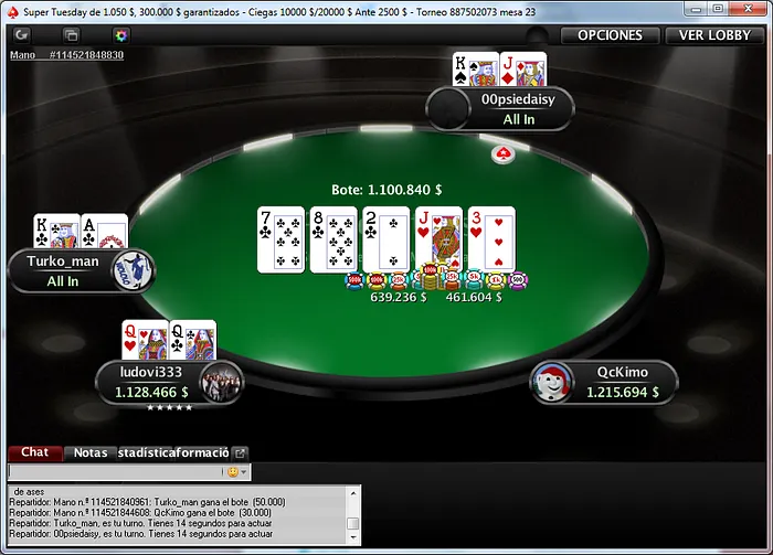 Luis Rodríguez 'Turko_man' alcanza el podio en el Super Tuesday 102