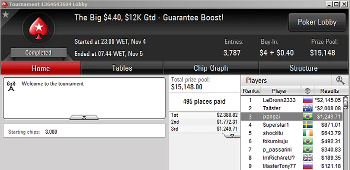 Vitor "VIDss" Rangel Crava Hot .50, FichasSeguras Crava o 0 Wednesday PLO & Mais 111