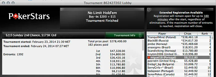 lcgodinho,Joel Dias, Fellini33 & Outros a Faturar na PokerStars 108