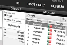 torneios poker online pokerstars.pt