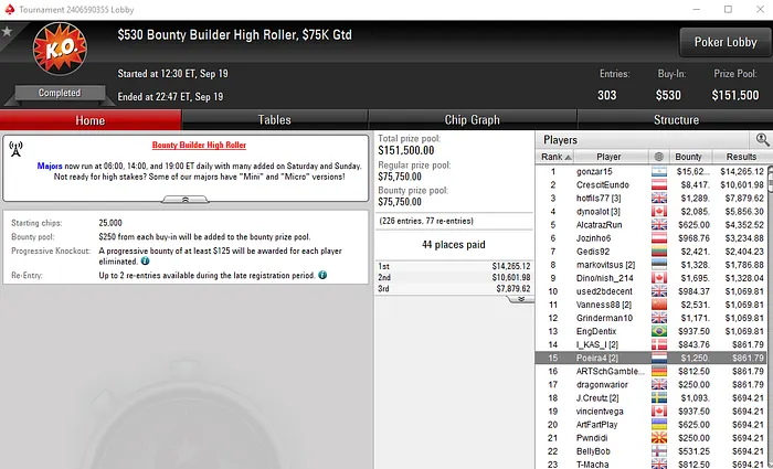 Mais de ,000 para Tomás "T 54 T 97s" Paiva na PokerStars & Mais 104