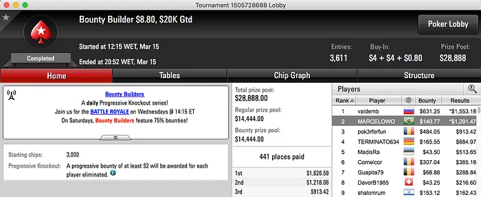 jason13-2008, M Vannucchi e betoeco13 Foram os Destaques da Reta 118