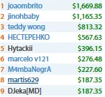 Sessão Internacional com Naza114 e Tacuara a Amealharem Prémios & Mais 109