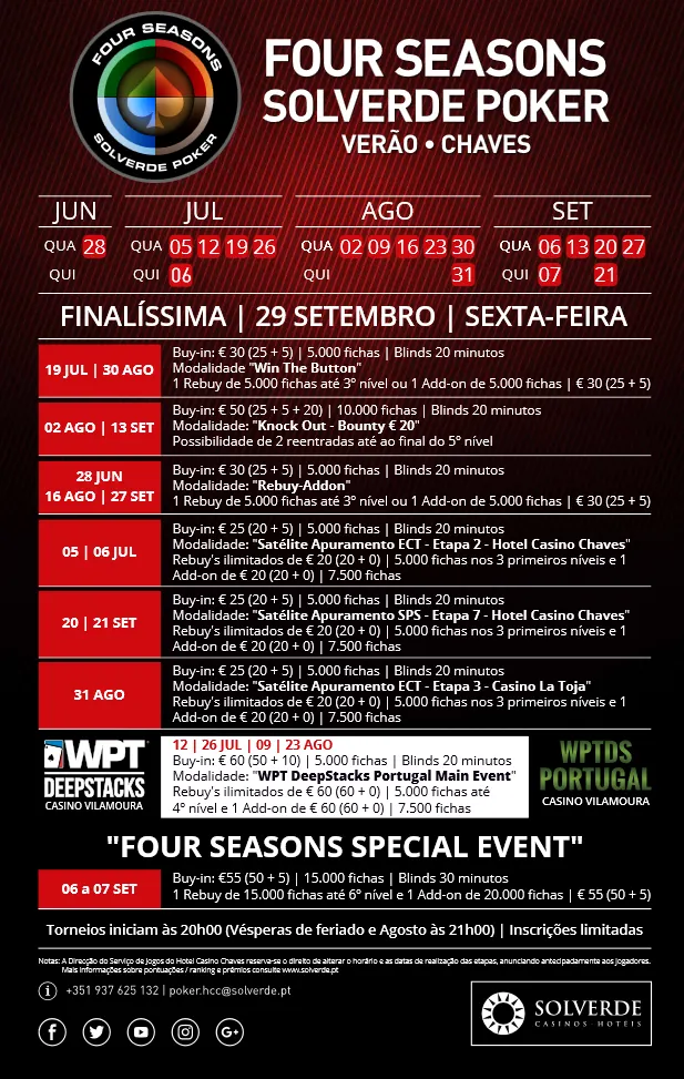 Arranca Hoje em Espinho e em Chaves o Four Seasons Solverde Poker Verão 102