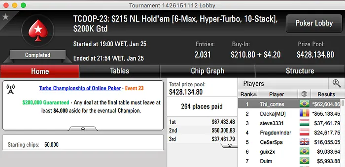 Thi_cortes Crava TCOOP #23 (.604) & Mais 101