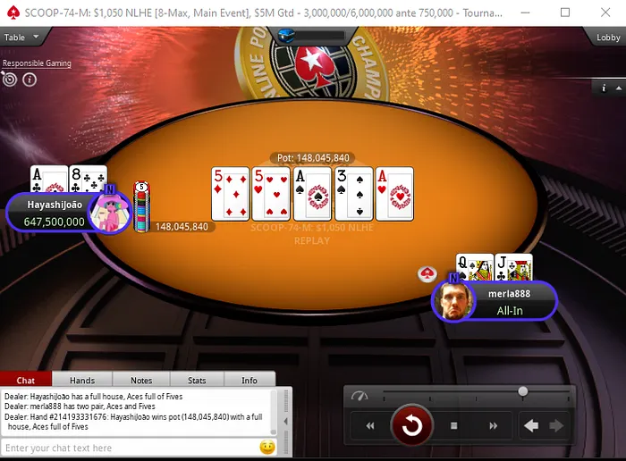 Gathy eliminated in 2nd place 