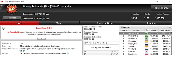 Rafael Moraes Crava Bounty Builder 9 com Pódio Brasileiro & Mais 101
