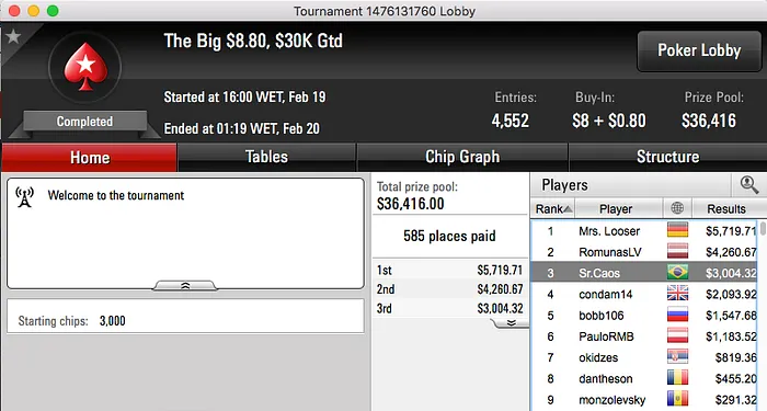 Catukinho Cravou Big 9 & Mais 105