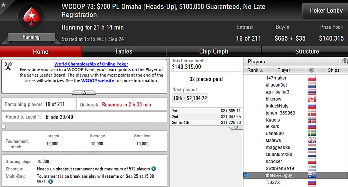 WCOOP 2016: Yuri Martins na Decisão dos Eventos #73 e #74; Eskinazi 5º no Evento #68... 102