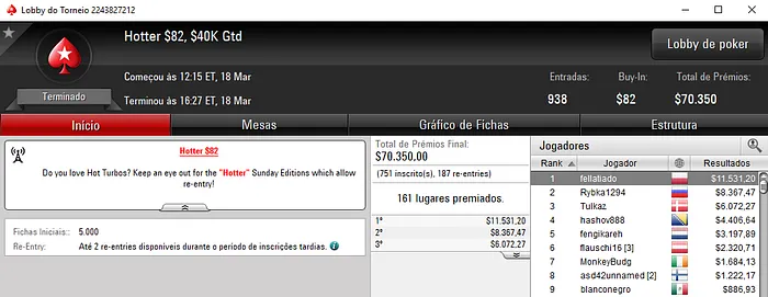 Sessão Recheada para fellatiado, Ouii Briguel, Sira Al Aziz & Mais 101