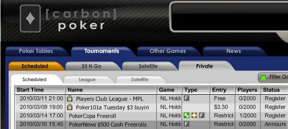 0 PokerNews Cash Freeroll Series na Carbon Poker 101