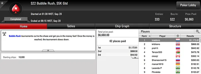 Renato Ribeiro Vence Bounty Builder .50 (.605) & Muito Mais 104