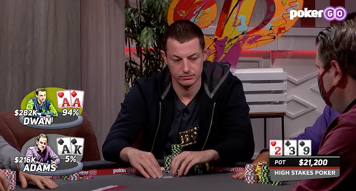 Tom Dwan