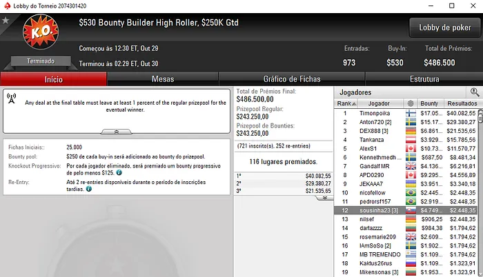 Rui "sousinha23" Sousa Amealha na PokerStars e na Partypoker 101