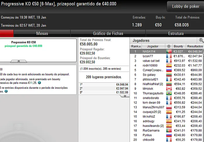 poker online pokerstars