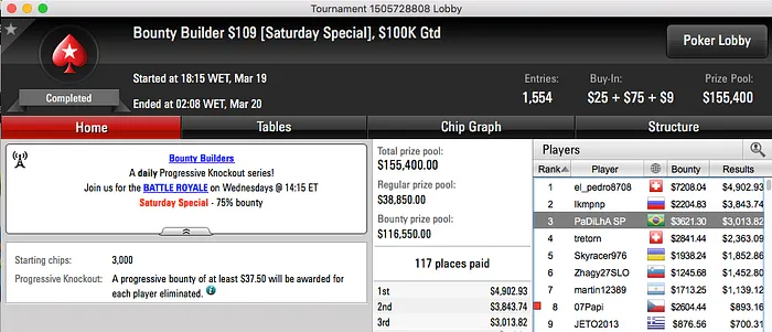 bauruzito, ARIELIPOKER e Padilha Brilham no PokerStars 103