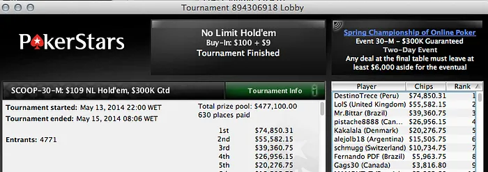 João "Naza114" Vieira 4º no Evento #33 Medium (k) & Mais 105