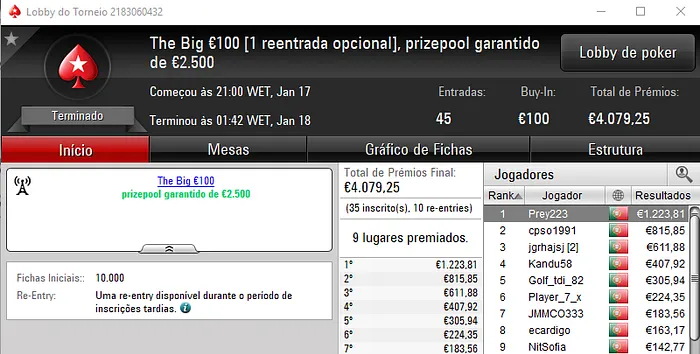 jmsdinis10 Vence o The Hot BigStack Turbo €50 e Prey223 o The Big €100 102