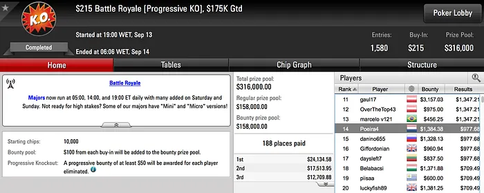 Quatro Dígitos para Tacuara e Zagazaur na PokerStars.com 101