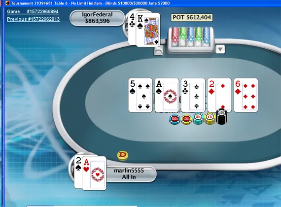 Cantinho Poker em Português 123