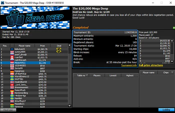 João "Naza114" Vieira e Manuel "fellatiado" Ruivo Brilham na partypoker & Mais 103