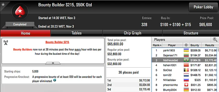 mleall Cravou 0 Thursday Thrill (.827) & Mais 104