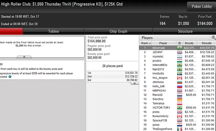 Lobby de poker do PokerStars