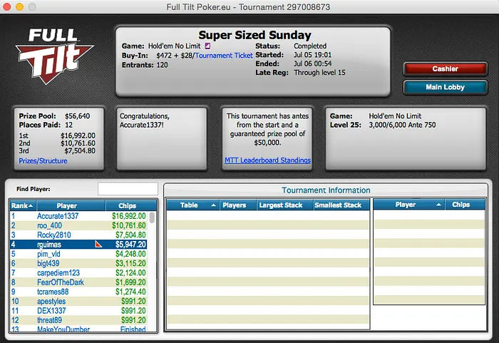 Phounder Ganha 2nd Chance, Tacuara e André Moreira Também faturam na Stars 105