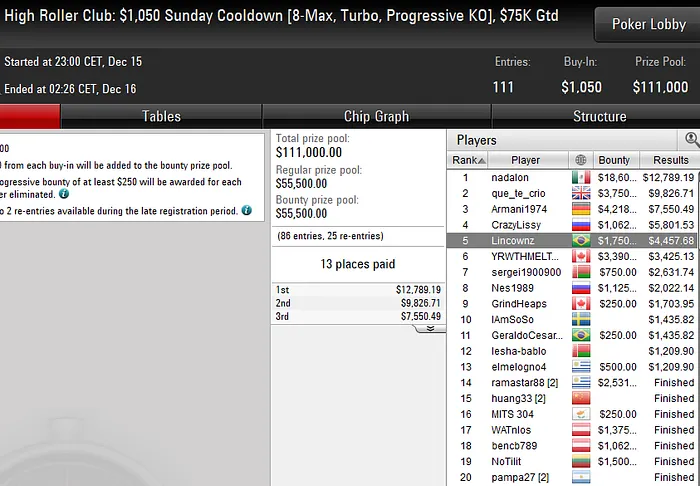 pokerstars poker online