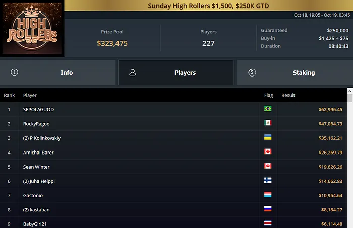 douglas lopes ggpoker