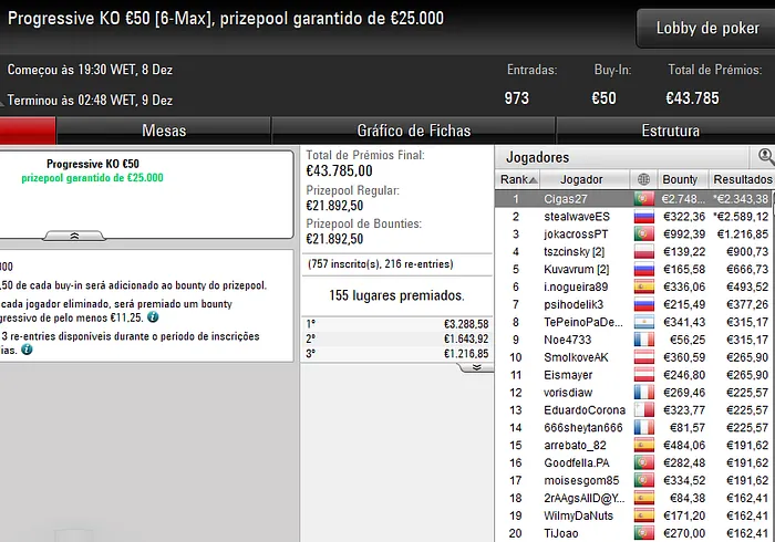 pokerstars portugal