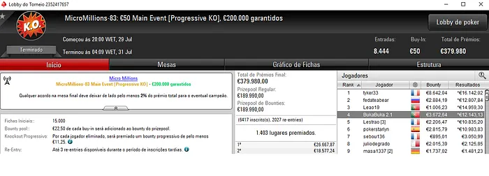 Leao19 e BukaBuka 2.1 Fazem Acordo no Main Event do MicroMillions 101