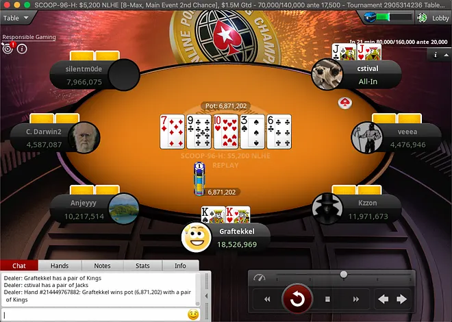 cstival eliminated by [Removed:566