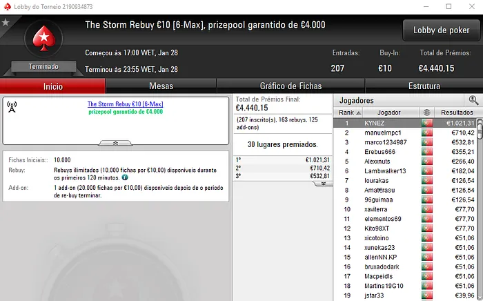 BestMoreira, NãoTeAtrevas e TMathisen no Pódio de Domingo 106