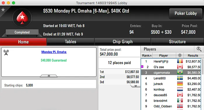 Gus262 Crava o Big , GaNDalF-2509 o Big .80 & Mais 102