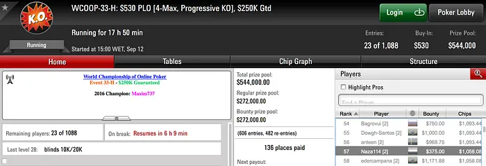 WCOOP: Jorginho88 com Maior Prémio do Dia; 3 em Dia 2 107