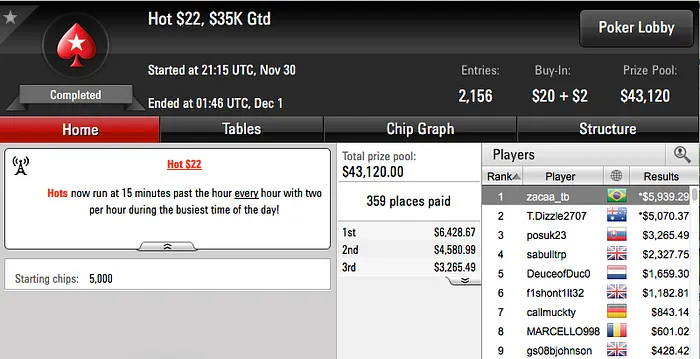 lexvictor, zacaa_tb e seumoraes Faturam no PokerStars 102