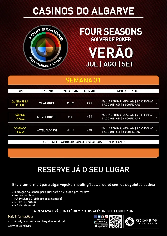 Fim de Semana de Poker no Algarve Arranca Hoje em Vilamoura 101