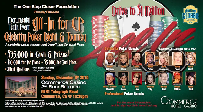 El Commerce albergará la 10.ª edición del torneo benéfico "All In for CP" 101