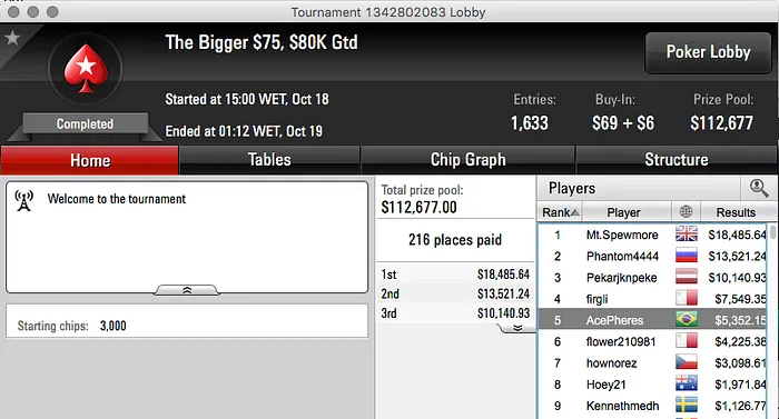 Rafael "heatbr" Watanabe Crava 5 Sunday 2nd Chance (.208) & Mais 110