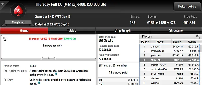 Tomás Paiva Vence Hot 9 (.779) & Mais 103