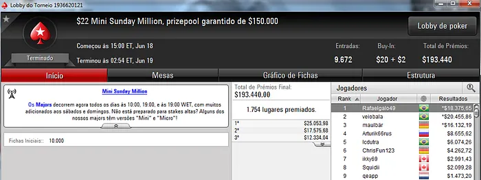 Brasil Detona Feltros Virtuais do PokerStars 102